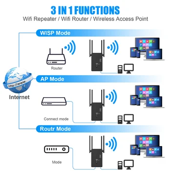 5 Ghz Wi-Fi Repeater 1200 Mb/s Ruter Wifi Pojačalo 2,4 G /5,8 G Wifi Produžni kabel dugog dometa 5G Wi-Fi Pojačalo signala Repeater 5 Ghz Wi-Fi Repeater 1200 Mb/s Ruter Wifi Pojačalo 2,4 G /5,8 G Wifi Produžni kabel dugog dometa 5G Wi-Fi Pojačalo signala Repeater 4